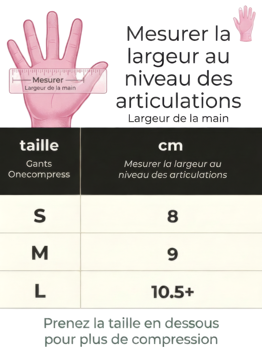 Gants de Compression Confort Articulaire