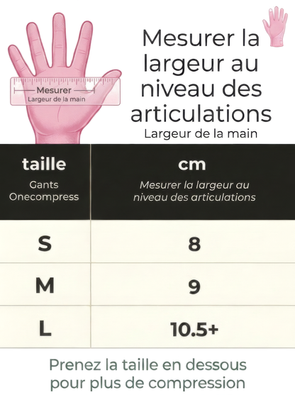 Gants de Compression Confort Articulaire